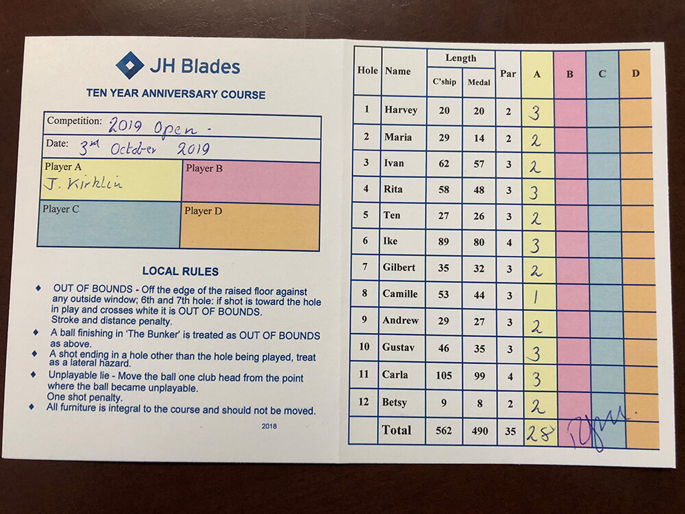 Blades Golf Club