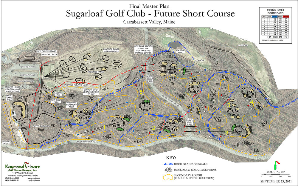 Sugarloaf